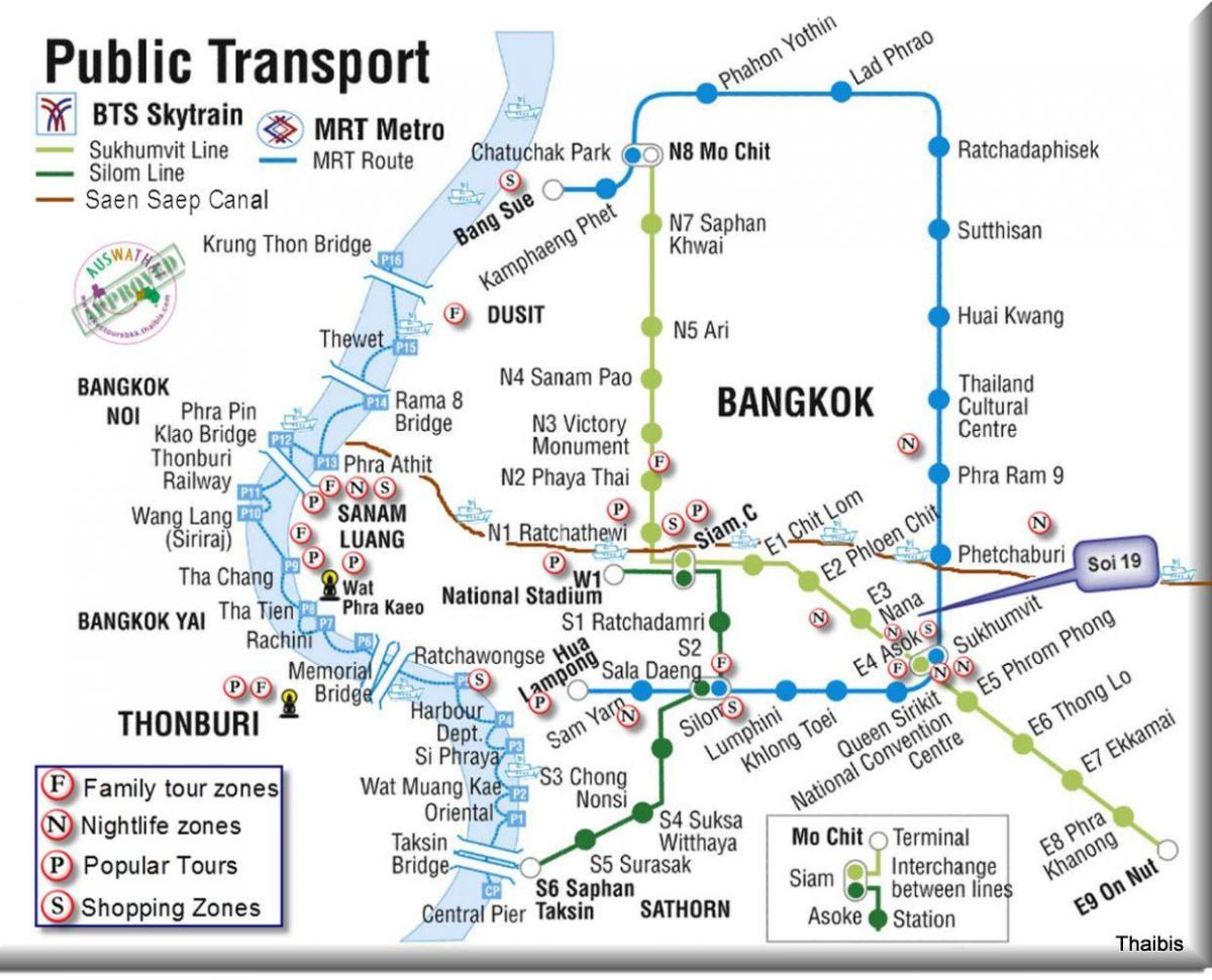 公共交通，曼谷地图