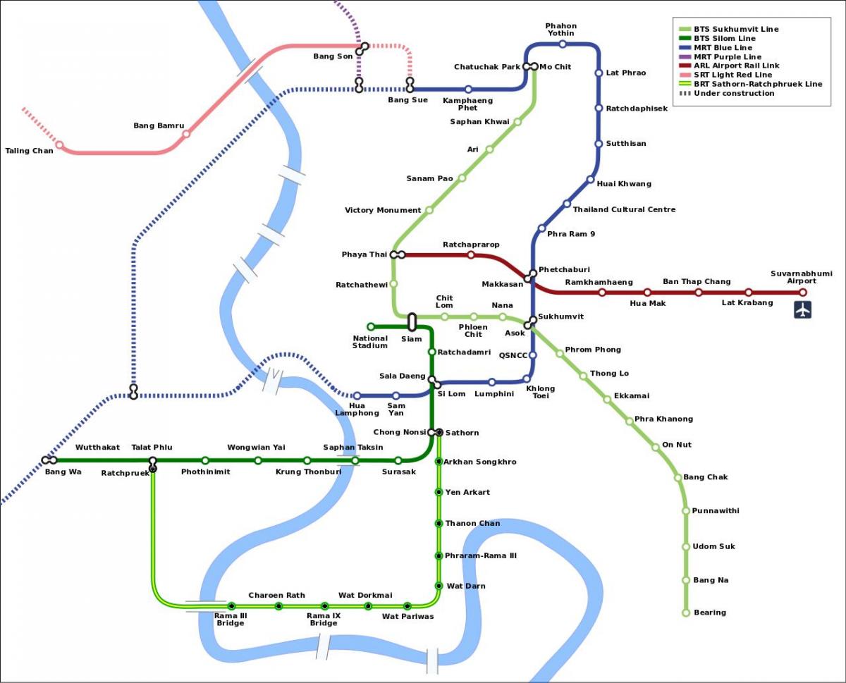 地铁线图泰国曼谷