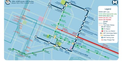 曼谷市场铁路线的地图