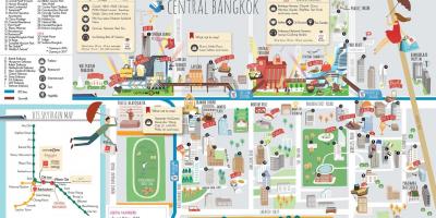 曼谷的购物商场的地图
